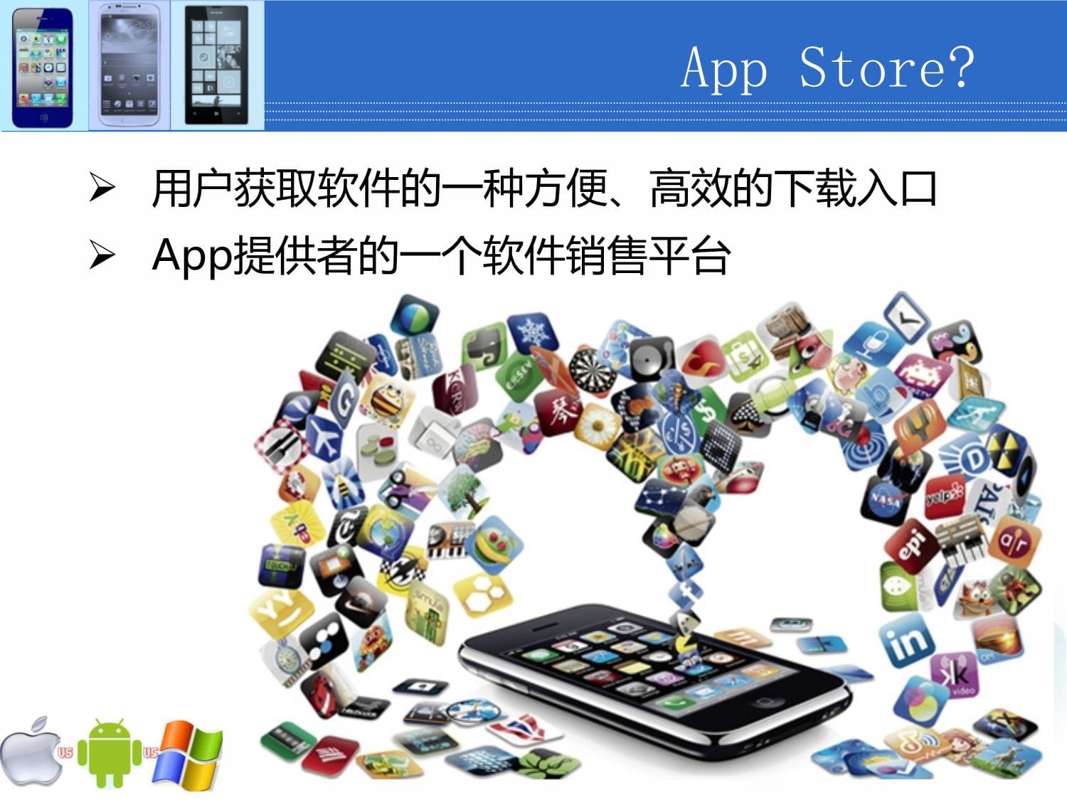 應(yīng)用市場(chǎng)中的軟件外包服務(wù) 優(yōu)勢(shì)、挑戰(zhàn)與選擇策略